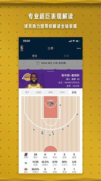 NBA