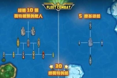 舰队大作战汉化版