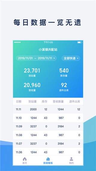 溪鸟最新版