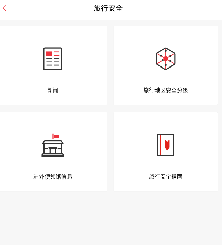 穷游锦囊6