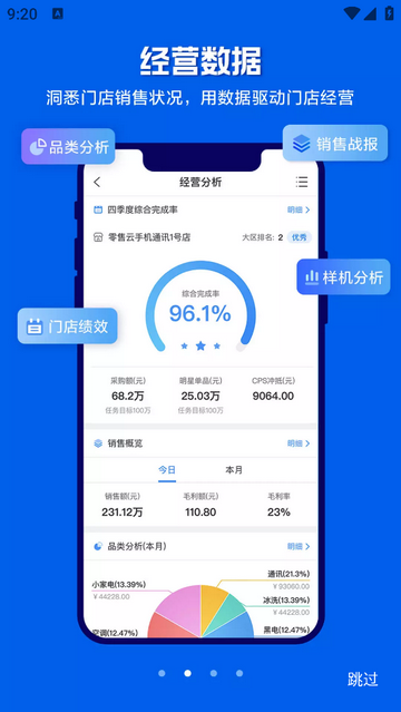 零售云管家
