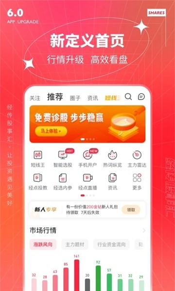 经传股事汇