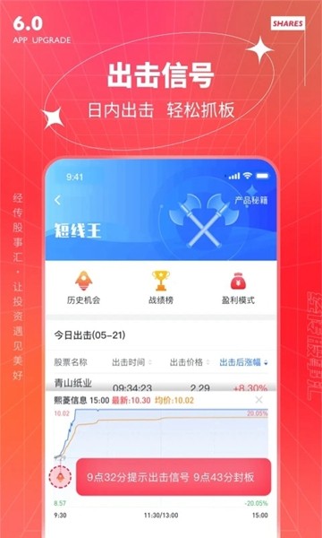 经传股事汇