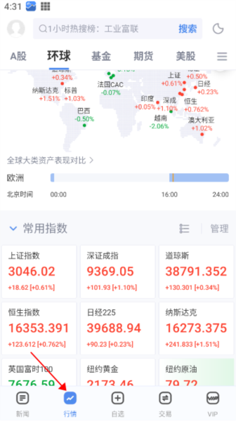 新浪财经3