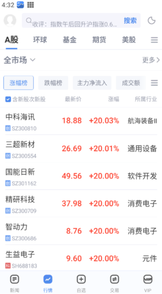 新浪财经4
