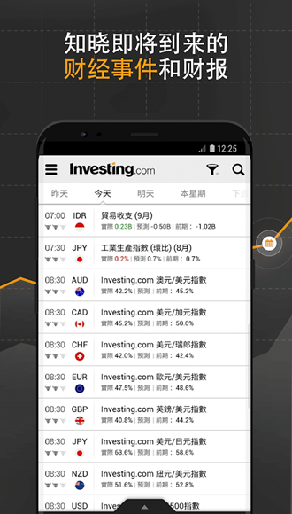 英为财情中文版app图片2