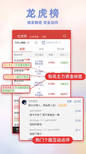 开盘啦