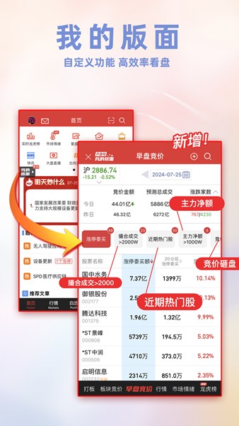 开盘啦
