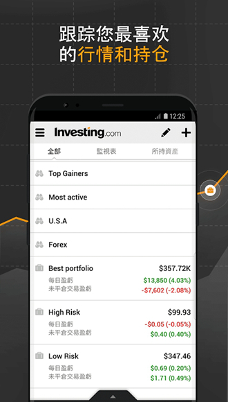 英为财情Investing