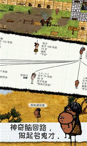 希望之村正版