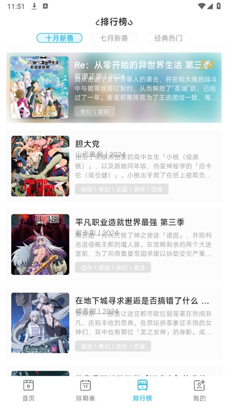 Lanerc追番
