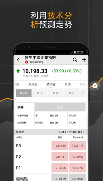 英为财情Investing