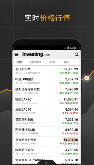 英为财情Investing