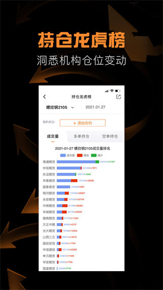 金十期货