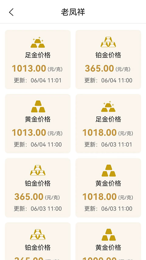 天天黄金APP