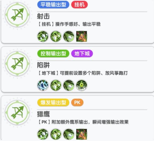 仙境传说重生