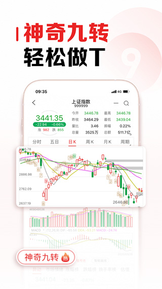 招商证券app