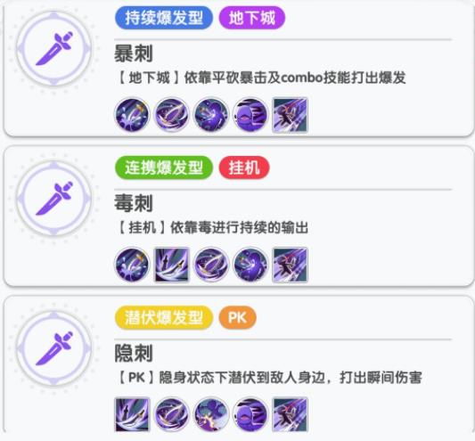 仙境传说重生