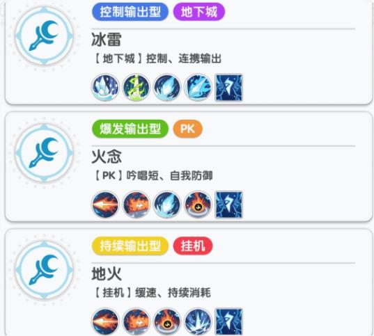 仙境传说重生