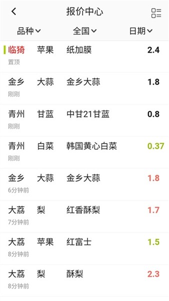 绿果网免费版
