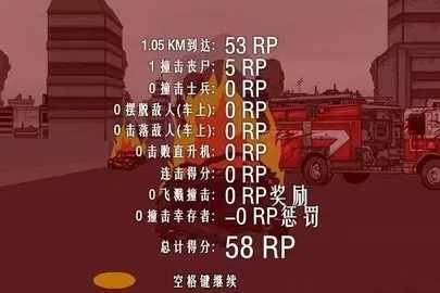死亡之路中文版