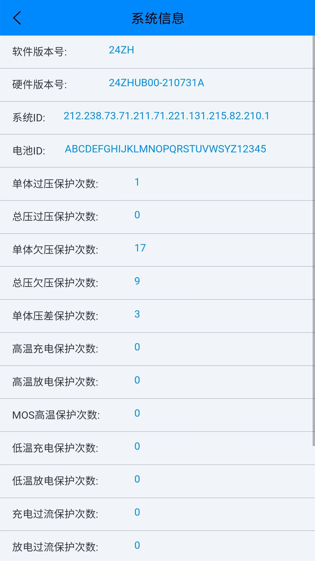 蚂蚁BMS保护版