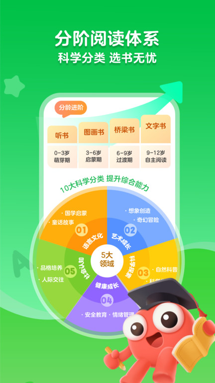 KaDa故事免费版