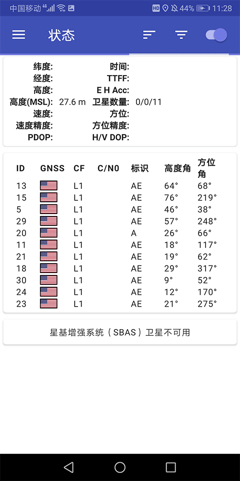 GPSTest