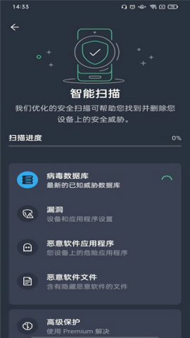 AVG