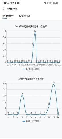 南琼考试学习