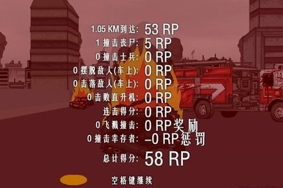 死亡之路游戏