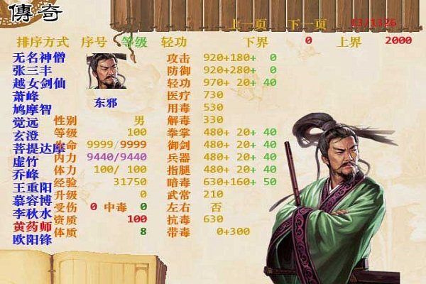 金书红颜录