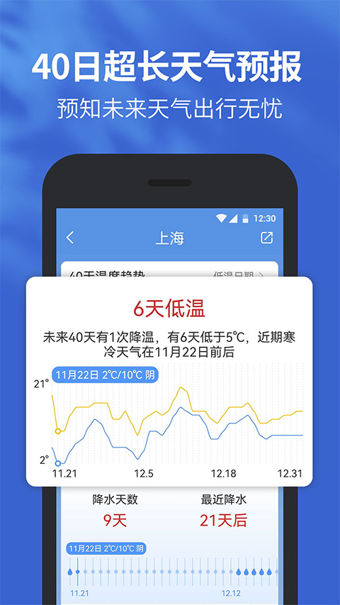 黄历天气2026