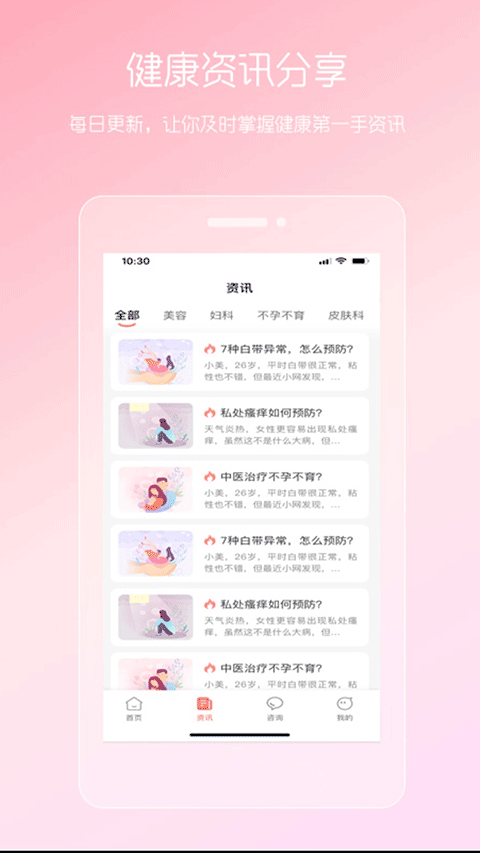 女性私人医生