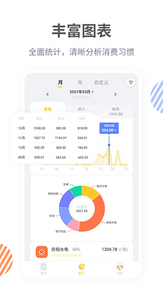 记账鸭免费版