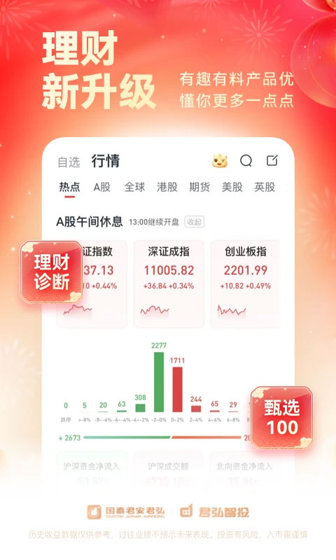 国泰君安证券