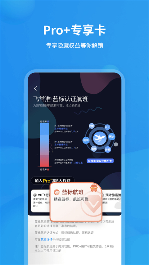飞常准免费版