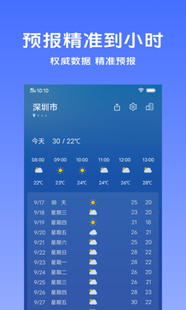 vivo天气2026