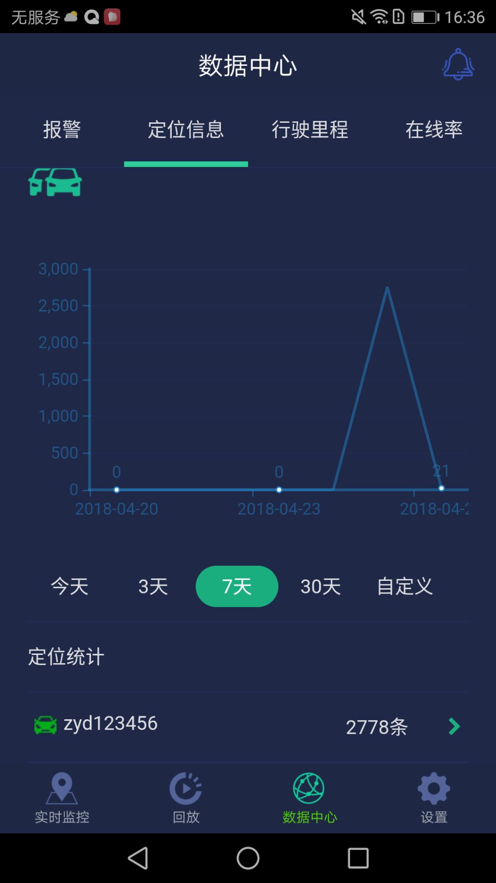 ceibaii安卓下载