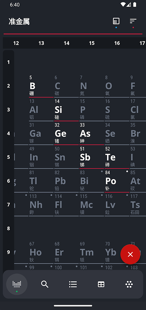 元素周期表app(PeriodicTable)