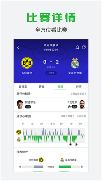 懂球帝