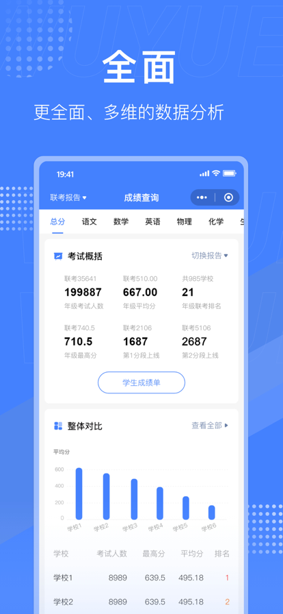 五岳科技成绩查询平台(五岳阅卷)