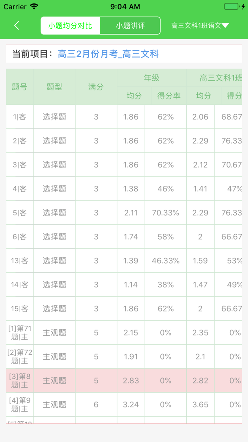 翼提分app下载