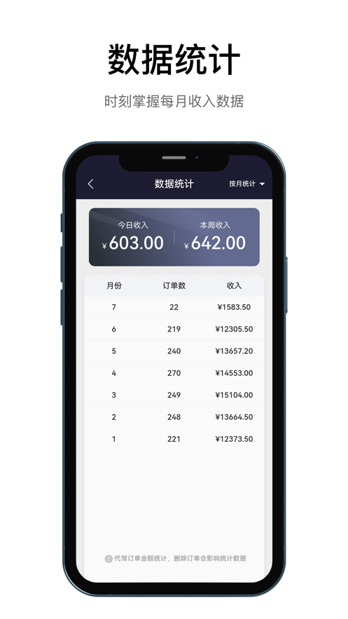 代驾助手2app