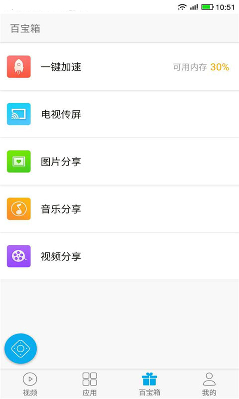 易互动正版