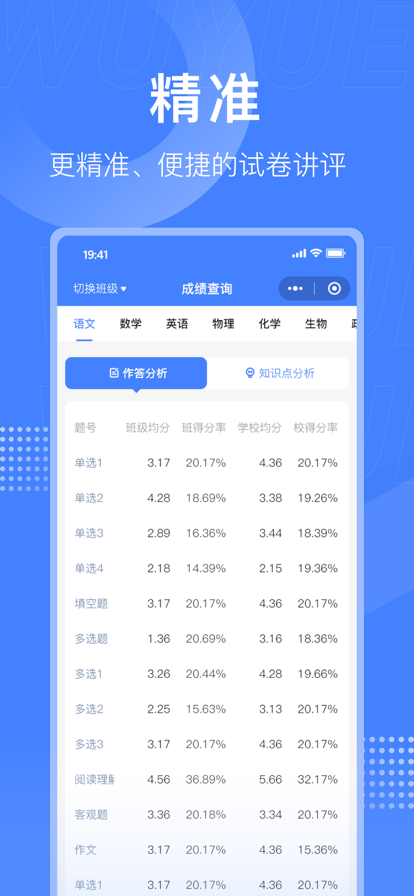 五岳科技成绩查询平台(五岳阅卷)