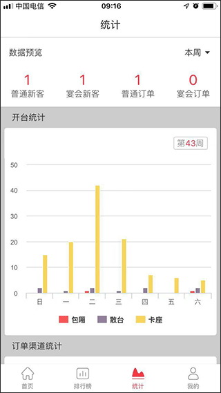 易订app