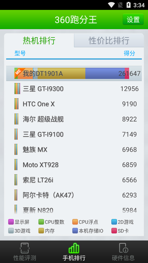 360跑分王app