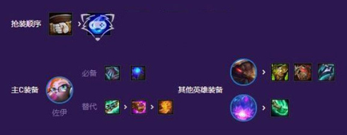 tftpbe美测服手游下载