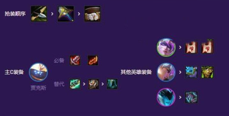 tftpbe美测服手游下载